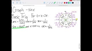 In Exercises 6166 you will further explore finding deltas graphically Use a CAS to perform the f… [upl. by Ellivro]