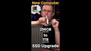 Using Clonezilla to Upgrade the SSD in a New Computer [upl. by Winifred]