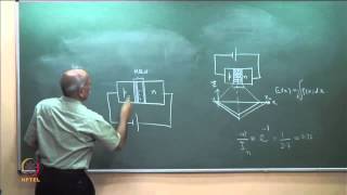 Electroabsorption Modulator  II Device Configuration [upl. by Immanuel830]