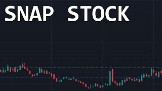 SNAP Stock Price Prediction 19 November  Snap Stock [upl. by Edac]