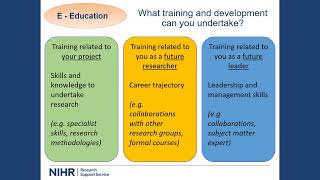 Importance of the training element in a fellowship application FAD 2024 [upl. by Narad]