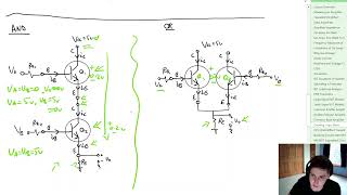 Logic Gates From Transistors  Electronics [upl. by Cherida]