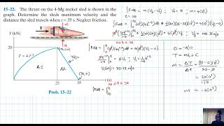 15–22 Kinetics of a Particle Impulse and Momentum Chapter 15 Hibbeler Dynamics Benam Academy [upl. by Guise992]