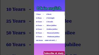 Daily use english  Bolne wali English english ssccglenglish englishgrammar englishwala shorts [upl. by Llenyr465]