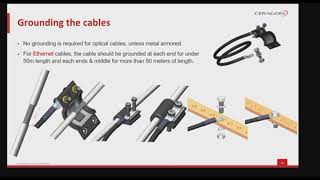 IP  20c Installation Guide  Ceragon Training Services [upl. by Erdnua]