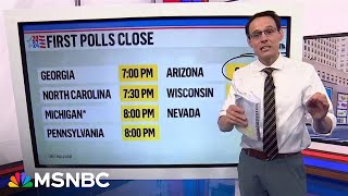 Kornacki breaks down when to expect election results [upl. by Olegnalehcim520]