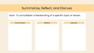 Summarize Reflect and Discuss [upl. by Tengler59]