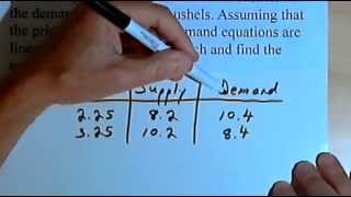 PriceSupply and PriceDemand Equations and Equilibrium Points 1411c [upl. by Clower]