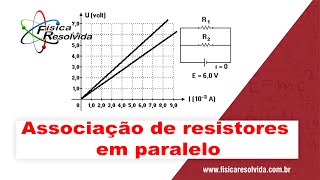 Física Resolvida Questão Cesgranrio  Associação de resistores em série  Gráfico [upl. by Emmi691]