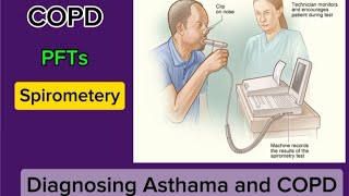 Diagnosing COPD and Asthama  PFTs Spirometery  Step 2 CK  First Aid USMLE [upl. by Pik]