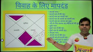 Marriage in horoscope  कुंडली में विवाह marriage kundalimatching 7thhouse matchmaking manglik [upl. by Alyak]