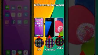 Difference between Amoled IPS and OLED OLED IPS AMOLED ScreenTechnology DisplayComparison [upl. by Yance]