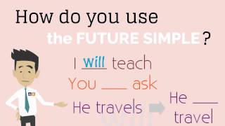 Grammar Andy Future Simple [upl. by Ahras834]