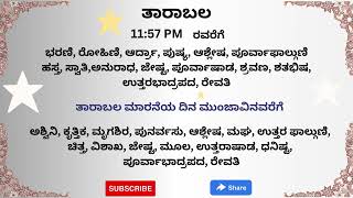 Nithya Panchanga 7Oct 2023 SaturdayTodays panchanga Kannada Daily Calender  Tarabal Chandrabal [upl. by Laverne]