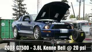 2008 GT500 36L Kenne Bell [upl. by Frolick855]