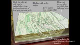 Erosional landscapes Influence of rock strength and structure on landforms [upl. by Ylicic684]