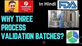 Why Three Process Validation Batches PHARMAVEN validation qualification pharmaven pharma [upl. by Nyrhtac]