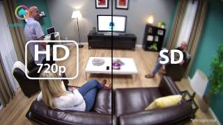 mydlink Home Panoramic HD Camera [upl. by Ettenauq]