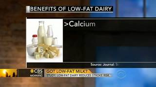 The benefits of skim milk [upl. by Oicirtap]