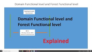 Domain functional level and forest functional level explained  active directory 70742 [upl. by Evered]