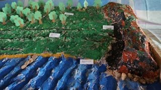 Geography Project  Soil Erosion [upl. by Edwin]