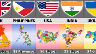 How Many States From Different Countries [upl. by Etoile]