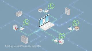 TDS managedIP UC Overview [upl. by Assenat]