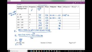 Grouped Data Variance amp Standard Deviation [upl. by Sheaff299]