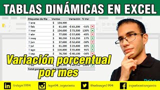 Variación porcentual por mes en una Tabla Dinámica [upl. by Richarda]