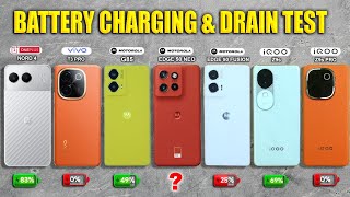 Moto edge 50 neo edge 50 fusion G85 T3 Pro Z9s Z9s Pro Nord 4 Battery Drain amp Charging Test [upl. by Byrann]