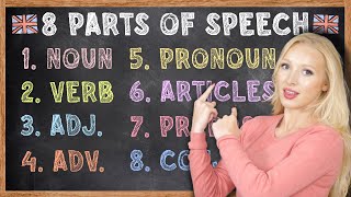 The 8 Parts of Speech in English Grammar  Free PDF amp Quiz [upl. by Enelegna229]