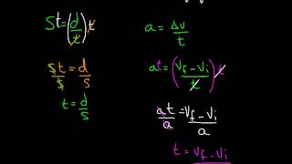 Science 10 physics rearrange basic formulas [upl. by Carhart]