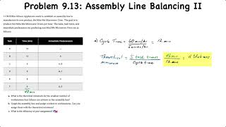 Operations Layout Assembly Line Balancing II [upl. by Aernda201]