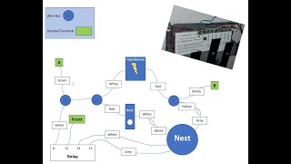 Nest Hello Doorbell Working with Westminster Chime [upl. by Aillicirp]