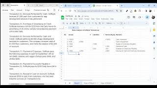 Chapter 1 4 Basic Accounting Transaction Analysis by Example [upl. by Riccardo572]