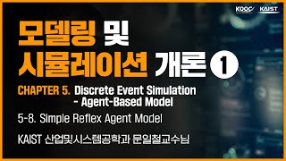 모델링 및 시뮬레이션 개론1 58 Simple Reflex Agent Model [upl. by Lark]