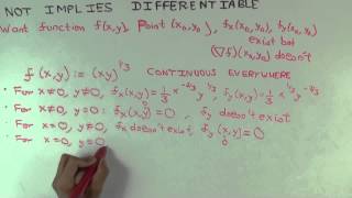 Existence of partial derivatives not implies differentiable [upl. by Arramat104]