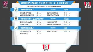 Qld Premier Cricket  Alan Pettigrew Shield  Rd6  WynnumManly v University of Qld  Day 2 [upl. by Venetia]