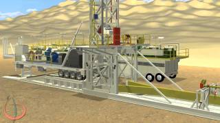 Drilling Animation  Rig Up Animation  Arab Drilling Rig  Rig Move Procedure  Land Rig Animation [upl. by Dajma]