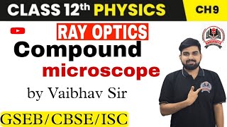 COMPOUND MICROSCOPE RAY OPTICS [upl. by Wivinia]