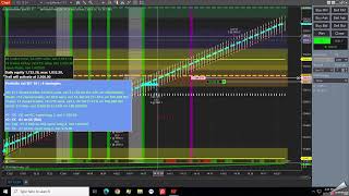 NINJA TRADER AUTOMATION for ES amp NQ ADVANCED TRADING SYSTEMS [upl. by Eatnahs642]