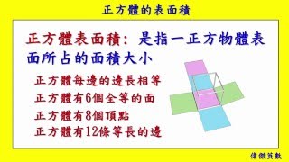 正方體的表面積 五年級數學 Grade 5 math  Surface area of a cube [upl. by Aaren]