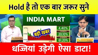 Indiamart share latest news today🔥  indiamart share analysis  indiamart share target [upl. by Acirederf588]