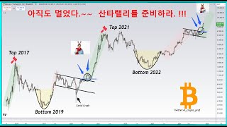 비트코인 신고가 랠리 아직도 멀었다 산타랠리를 준비하라   비트코인 암호화폐 가상자산 알트시즌 밈코인 [upl. by Australia]