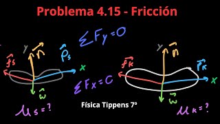 Física Tippens 415  Sección 47 Fricción [upl. by Haile15]