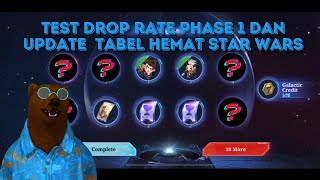 Update Tabel Hemat Star Wars [upl. by Modesta118]