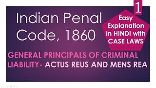 Actus Reus and Mens Rea  Indian Penal Code 1860  UGC  NET [upl. by Drexler]