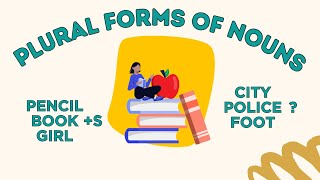 Plural Forms of Nouns Exercise  Beginners [upl. by Carolin]