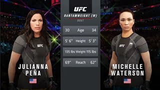 Péna🇺🇲 v Waterson🇺🇲 ufcfightnight bantamweight juliannapena ufc5 michellewaterson ufc4 karate [upl. by Ahseken]