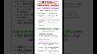 RRB Paramedical Categories। rrb railway paramedical।rrb। paramedical। [upl. by Haliled]